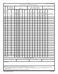 ENG Form 27A Daily Report of Operations - Hopper Dredges, Page 3