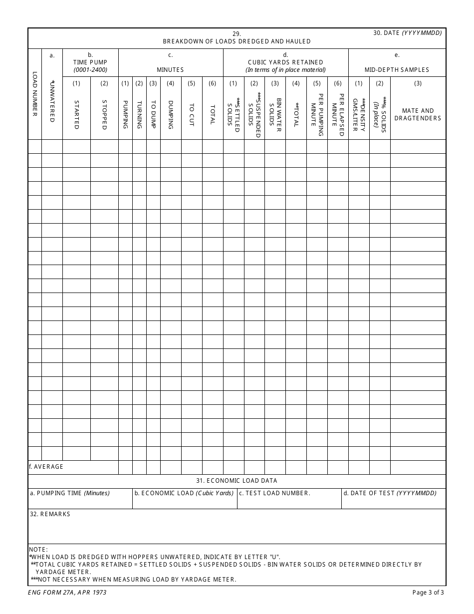 ENG Form 27A Daily Report of Operations - Hopper Dredges, Page 3