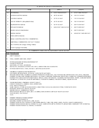 ENG Form 3102D Waterway Traffic Report - Vessel Log, Page 2