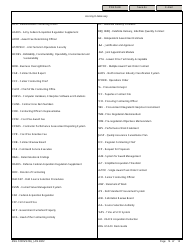 ENG Form 6136 Service-Supply Solicitation Compliance Checklist, Page 14