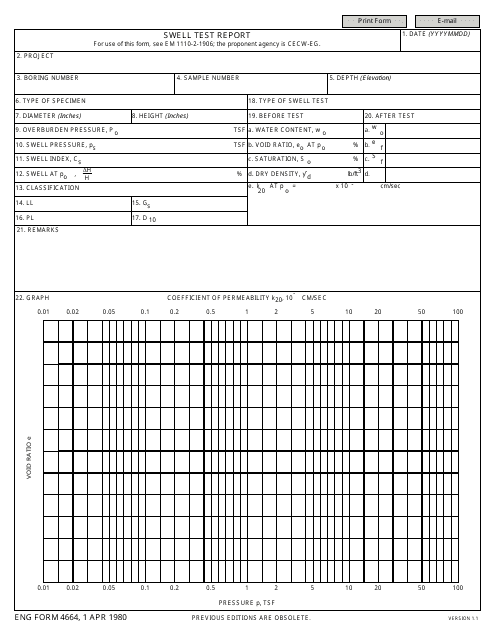ENG Form 4664 Swell Test Report