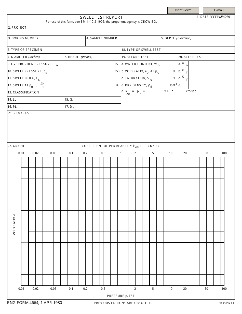 ENG Form 4664 Swell Test Report, Page 1