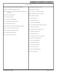ENG Form 6147 Solicitation Review Board (Srb) Peer Review Checklist, Page 7