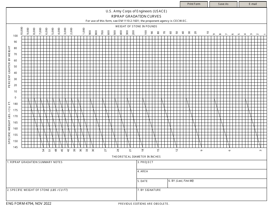 ENG Form 4794 Fill Out, Sign Online and Download Fillable PDF