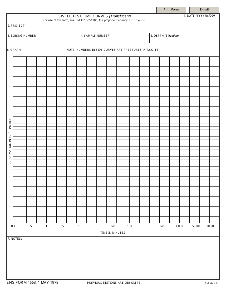 ENG Form 4663 Swell Test Time Curves (Translucent), Page 1