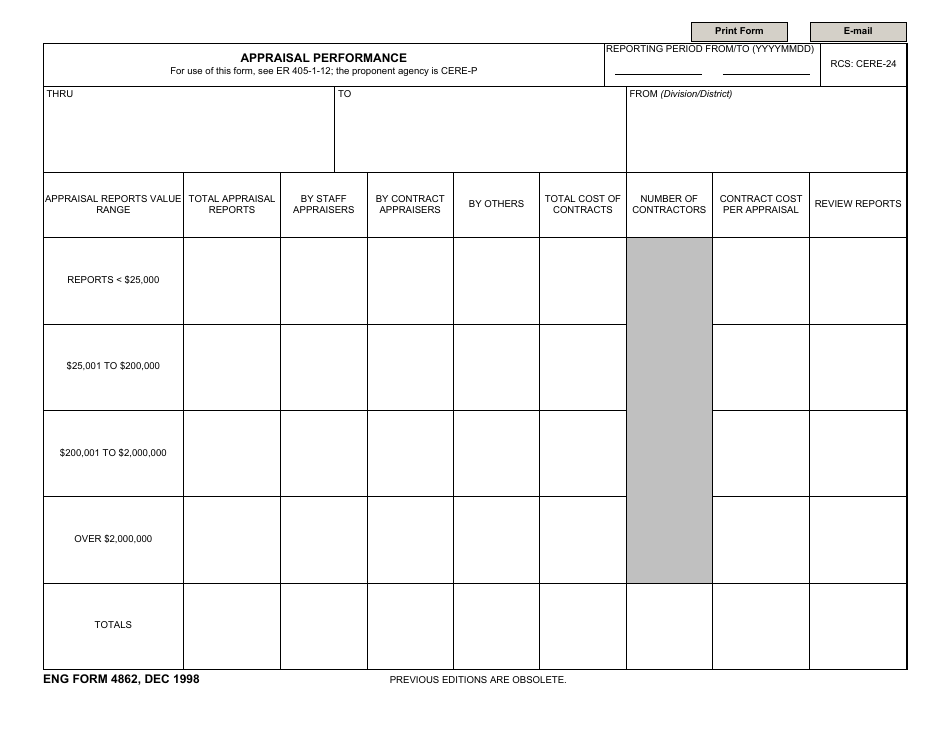 ENG Form 4862 Appraisal Performance, Page 1
