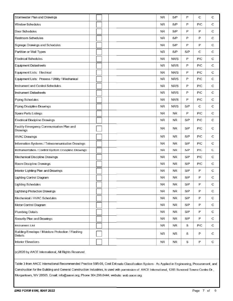ENG Form 6196 Designated Department of Defense Construction Agent (Dca) Assessment, Page 7