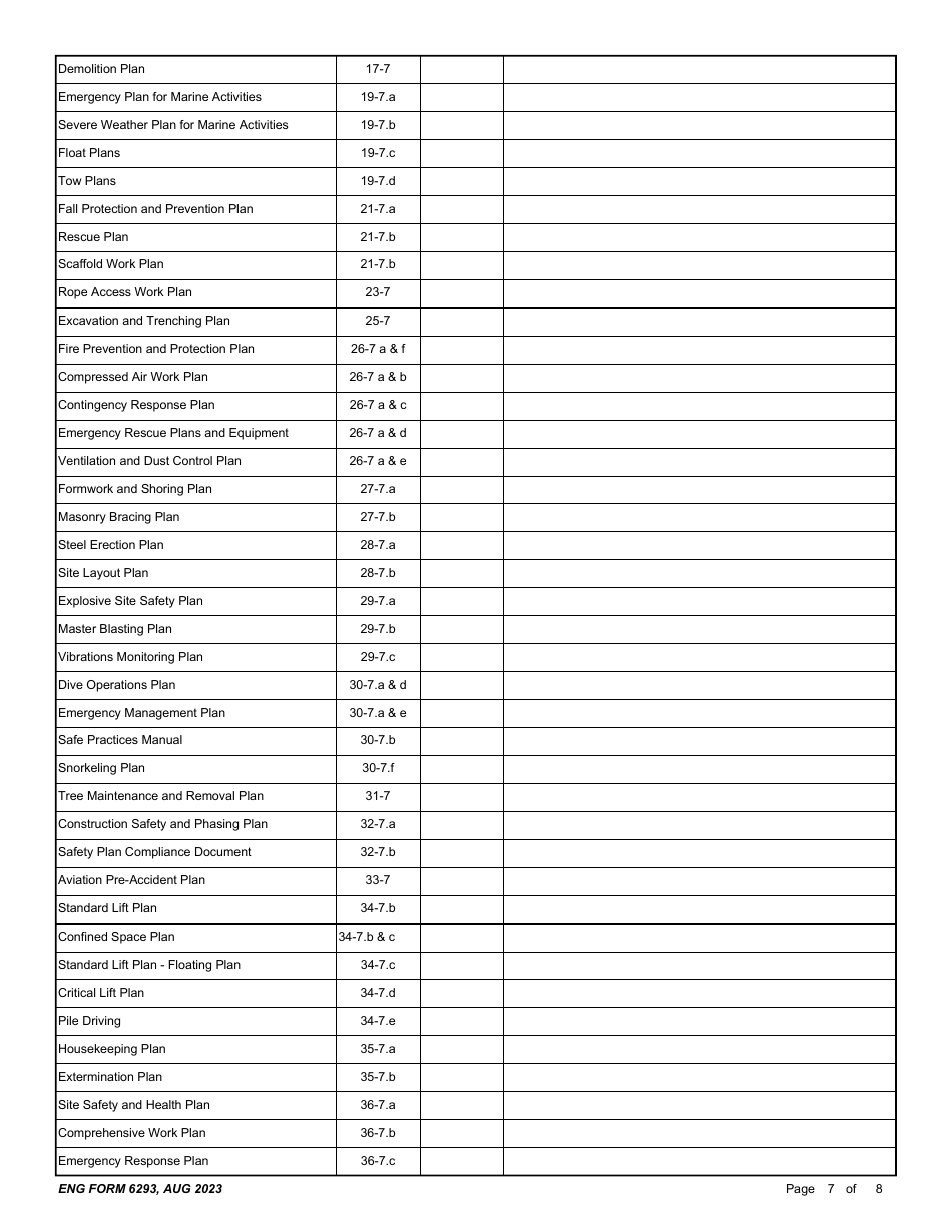 ENG Form 6293 Accident Prevention Plan (App) Worksheet, Page 7