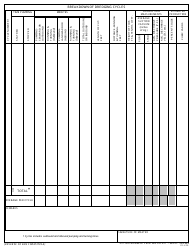 ENG Form 3735-A Daily Report of Operations - Sidecasting Dredge, Page 2