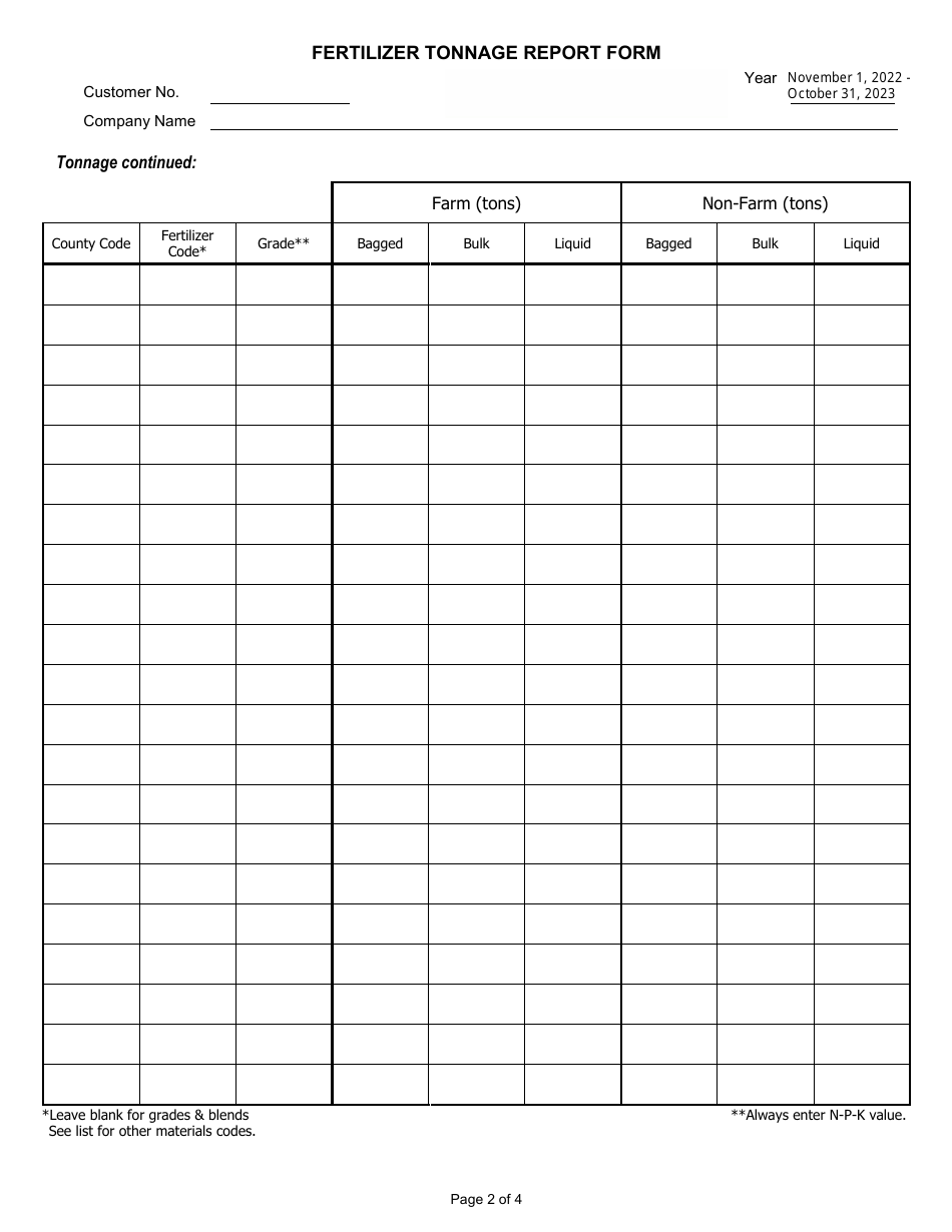 Fertilizer Tonnage Report Form - Utah, Page 2