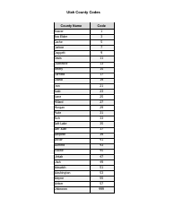 Fertilizer Tonnage Report Form - Utah, Page 5