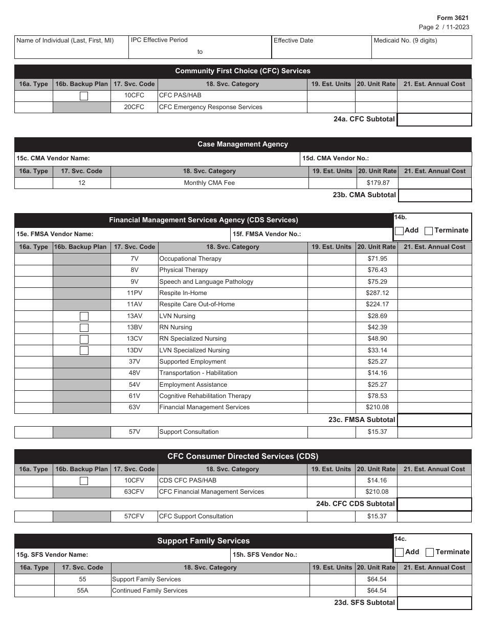 Form 3621 Individual Plan of Care - Community Living Assistance and Support Services (Class) and Community First Choice (Cfc) - Texas, Page 2