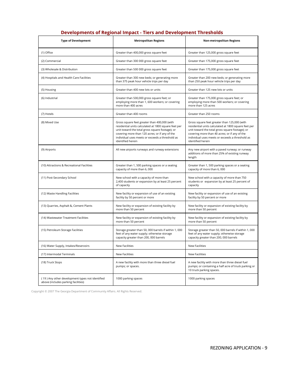 Rezoning Application - Fayette County, Georgia (United States), Page 9