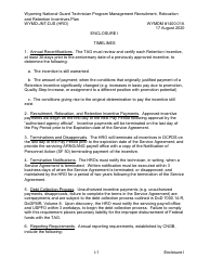 Form WYMD-JNT-DJS (HRO) Technician Program Management Recruitment, Relocation and Retention Incentive Plan - Wyoming, Page 25