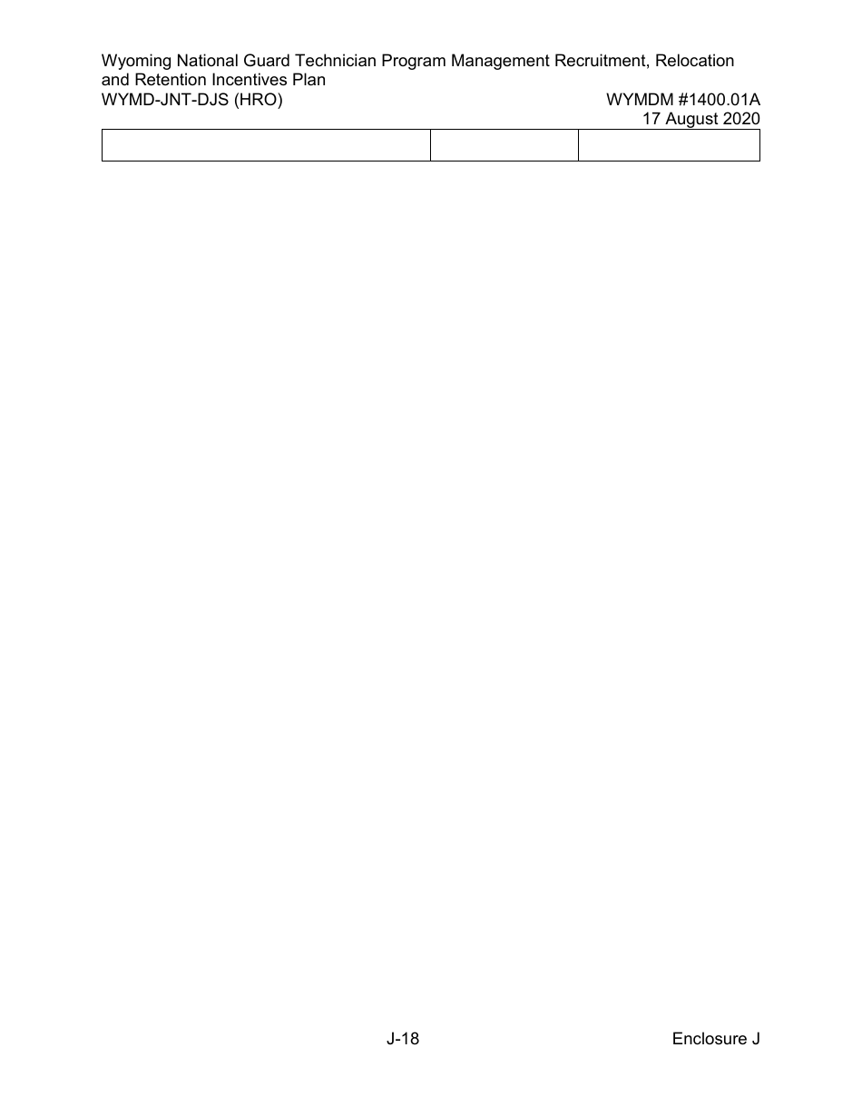 Form WYMD-JNT-DJS (HRO) Technician Program Management Recruitment, Relocation and Retention Incentive Plan - Wyoming, Page 44