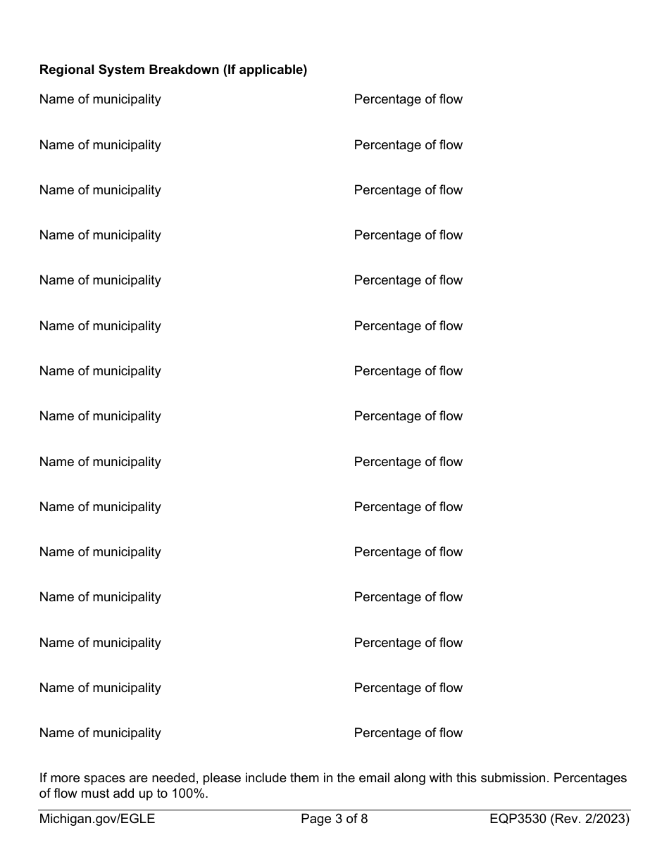 Form EQP3530 Overburdened and Significantly Overburdened Community Status Determination Worksheet - Michigan, Page 3