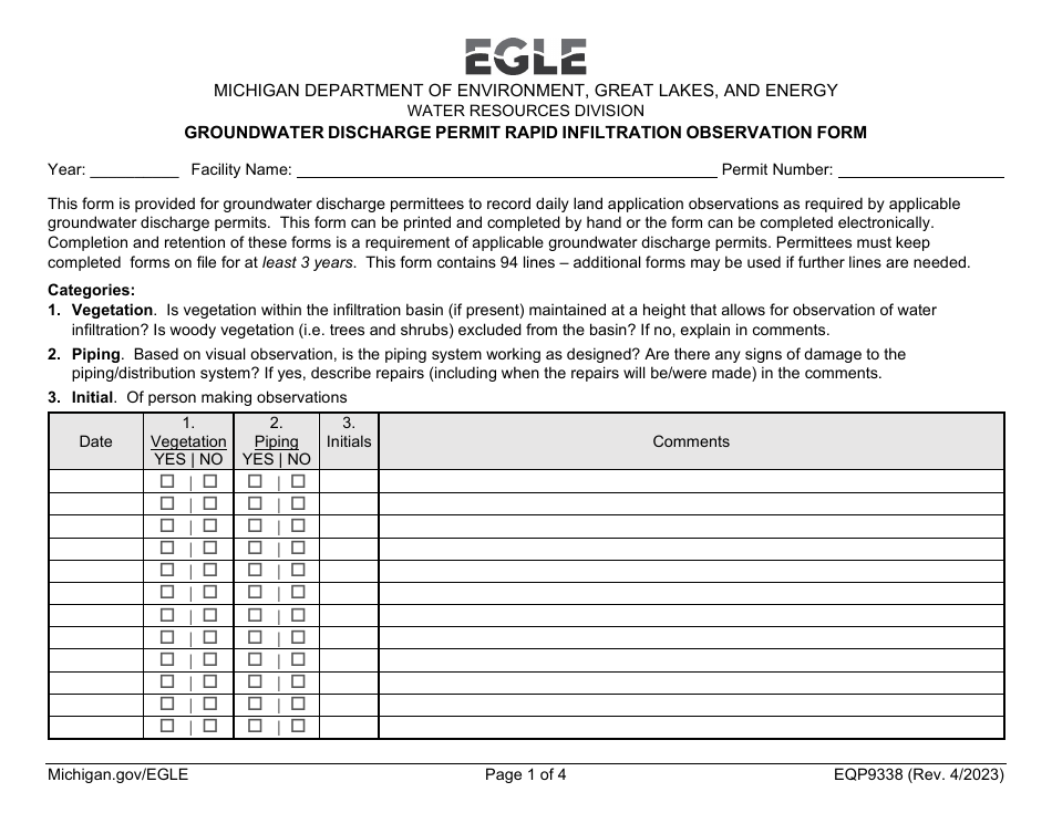 Form EQP9338 Groundwater Discharge Permit Rapid Infiltration Observation Form - Michigan, Page 1