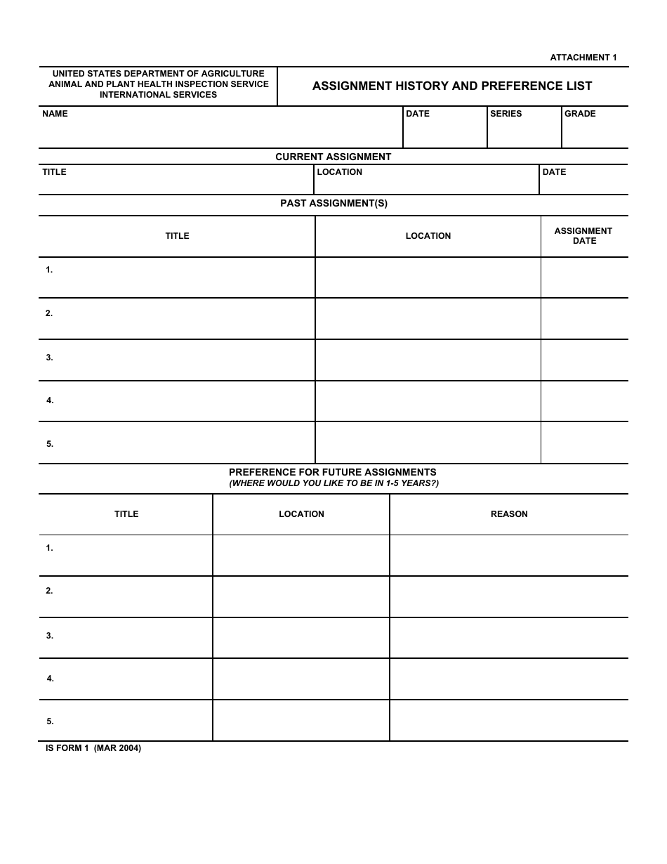 IS Form 1 Attachment 1 Assignment History and Preference List, Page 1