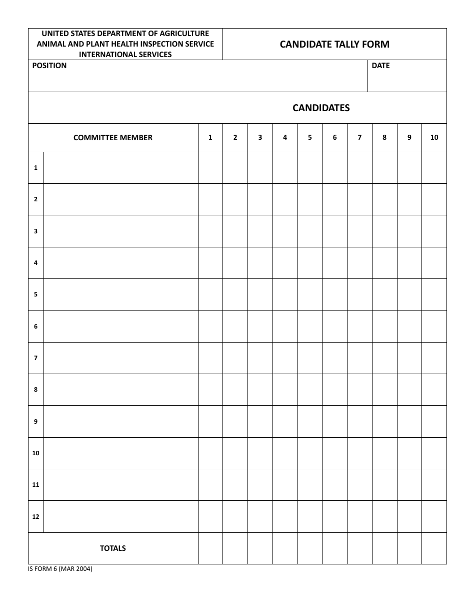 IS Form 6 Candidate Tally Form, Page 1