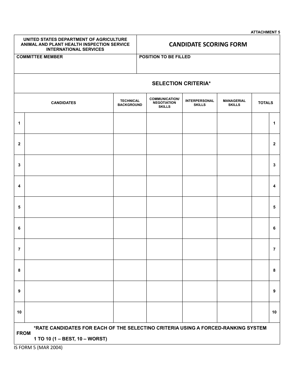 IS Form 5 Attachment 5 Candidate Scoring Form, Page 1