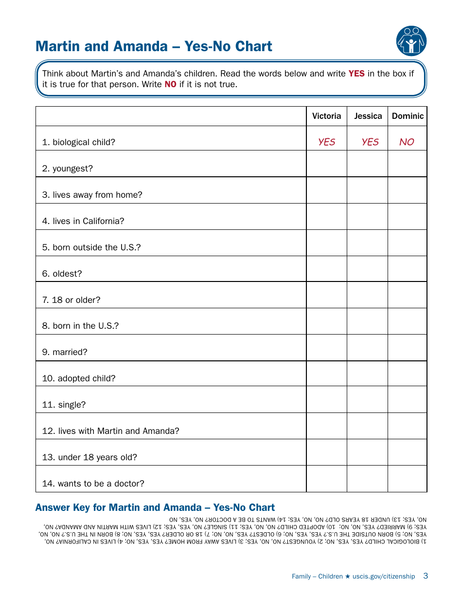 Form N-400 Family - Children - Vocabulary to Study, Page 3