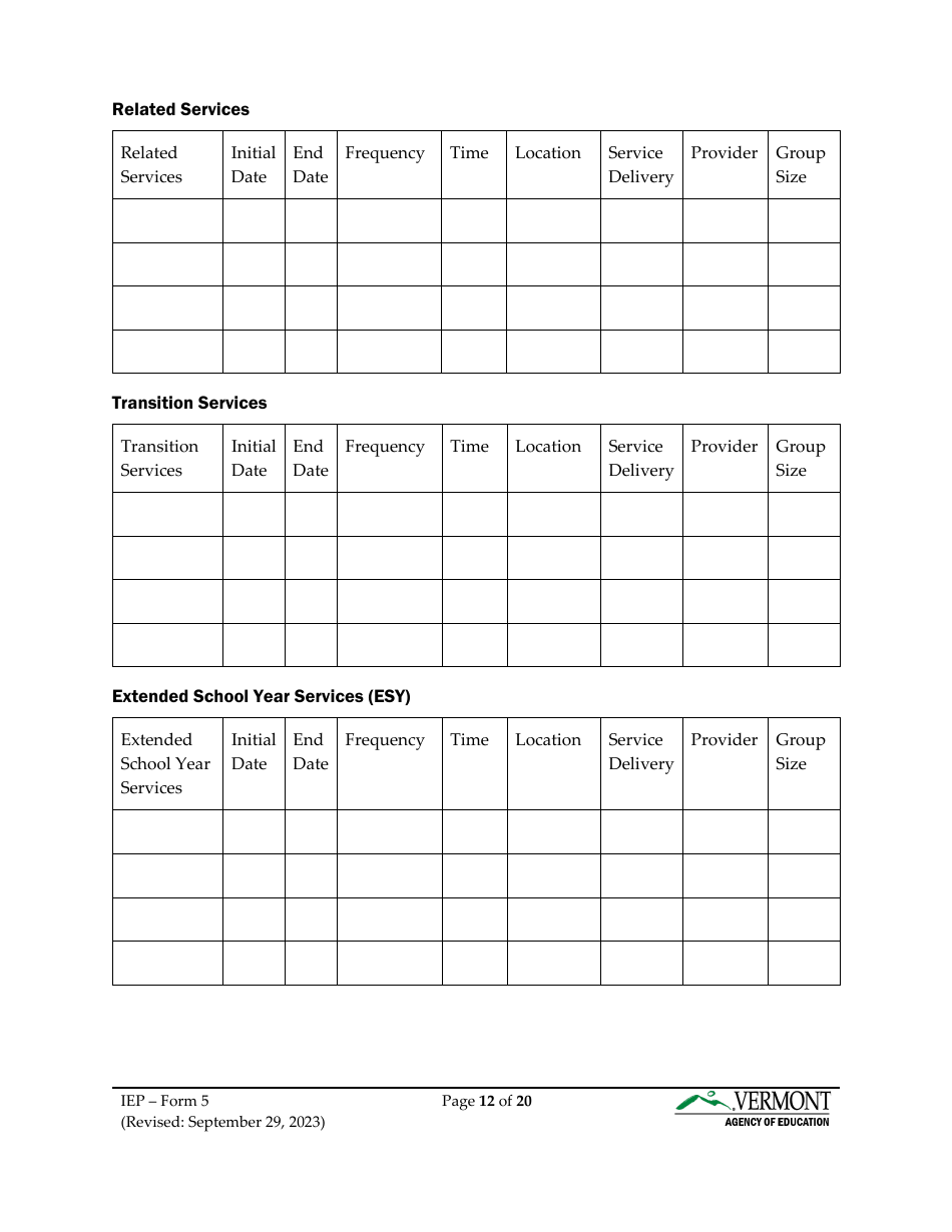 Form 5 Individualized Education Program (Iep) - Vermont, Page 12