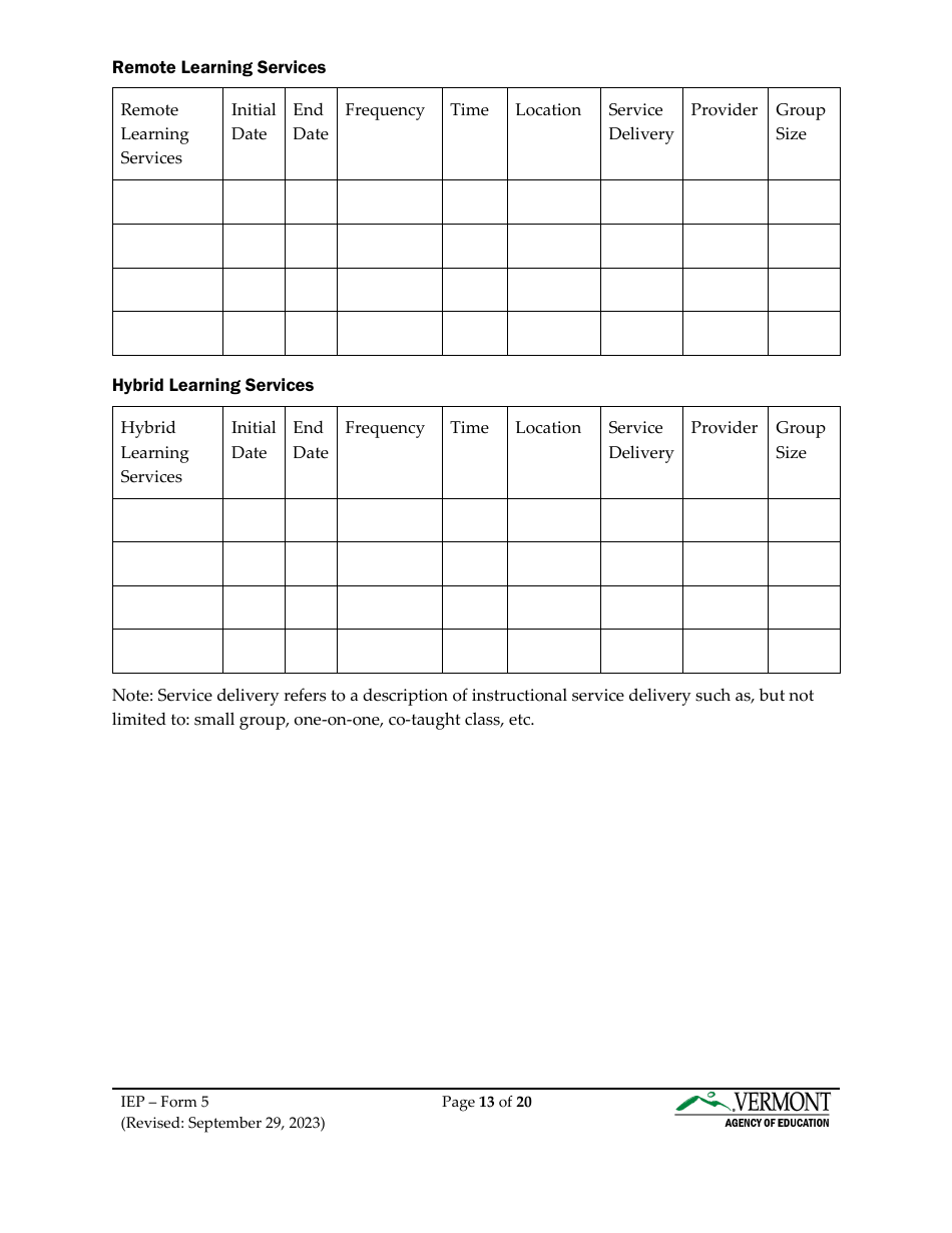 Form 5 Individualized Education Program (Iep) - Vermont, Page 13