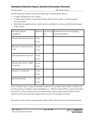 Form 5 Individualized Education Program (Iep) - Vermont, Page 15