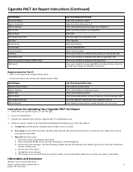 Instructions for Form PA-1 Cigarette Pact Act Report - Minnesota, Page 2