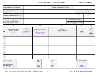 MOD Form 5010 Mod Risk Assessment Form - United Kingdom