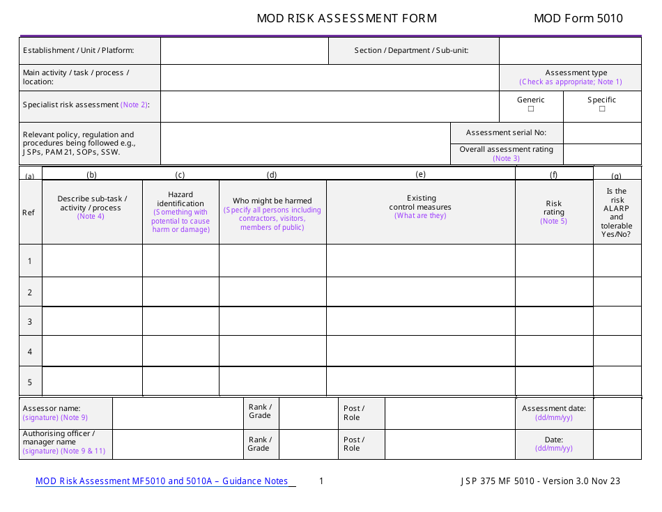 MOD Form 5010 Mod Risk Assessment Form - United Kingdom, Page 1