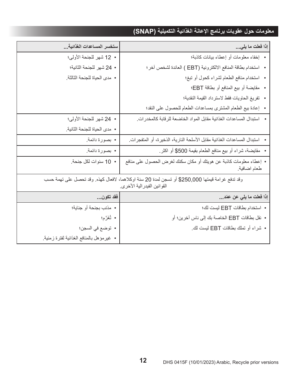 Form DHS0415F Application for Services - Oregon (Arabic), Page 16