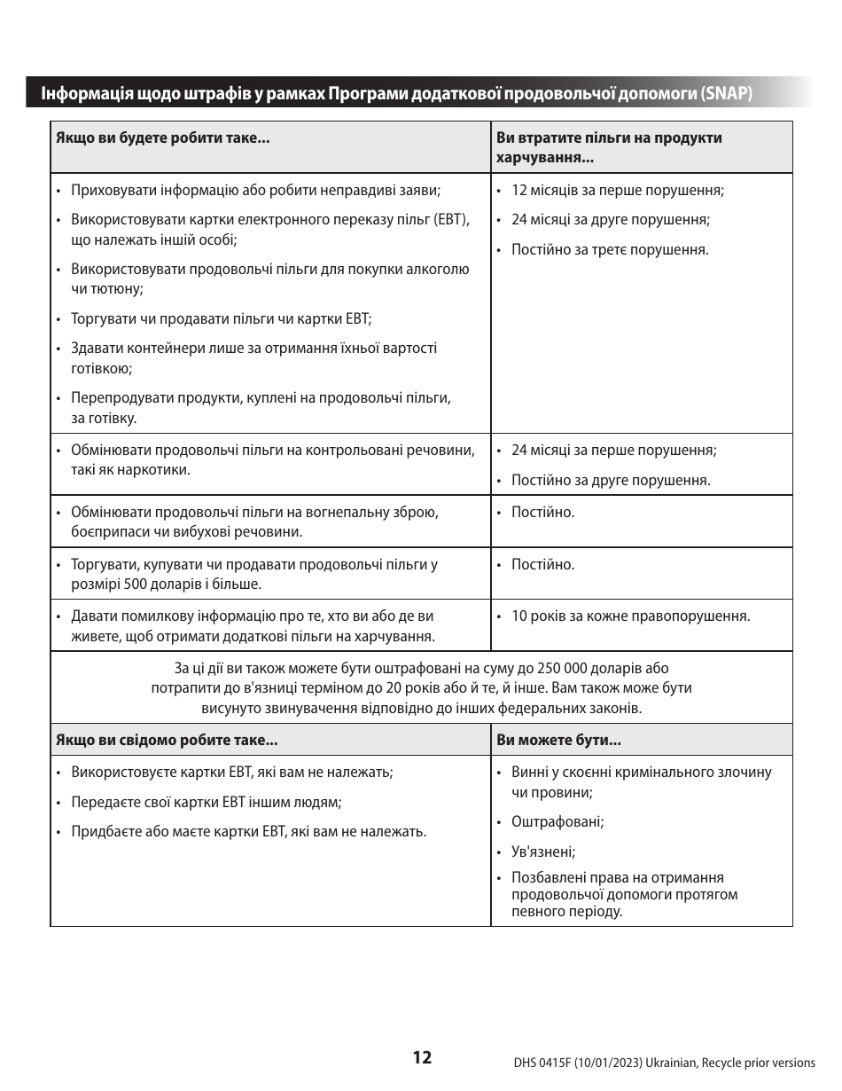 Form DHS0415F Application for Services - Oregon (Ukrainian), Page 16