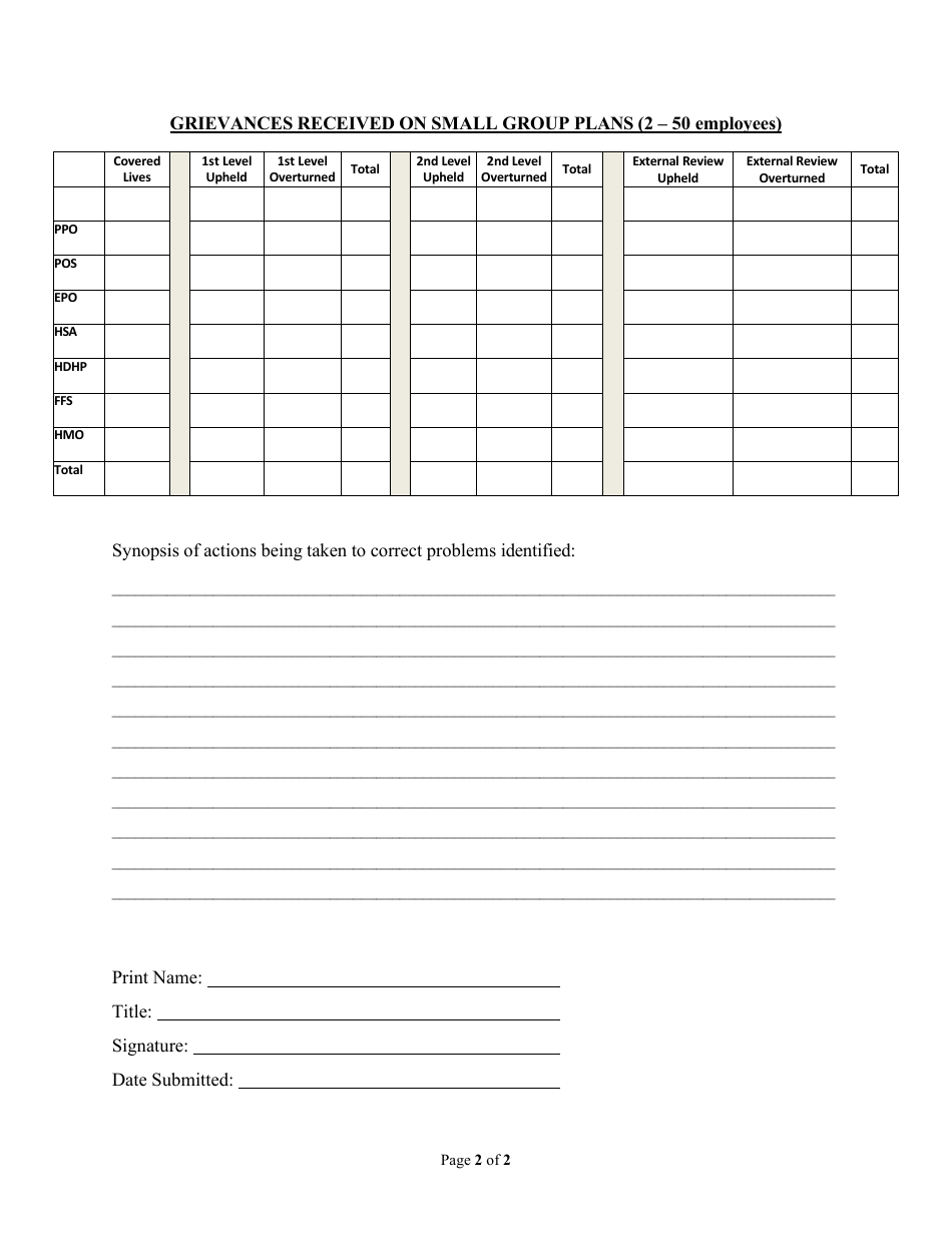 Tennessee Health Carrier Grievance Register Report - Tennessee, Page 3
