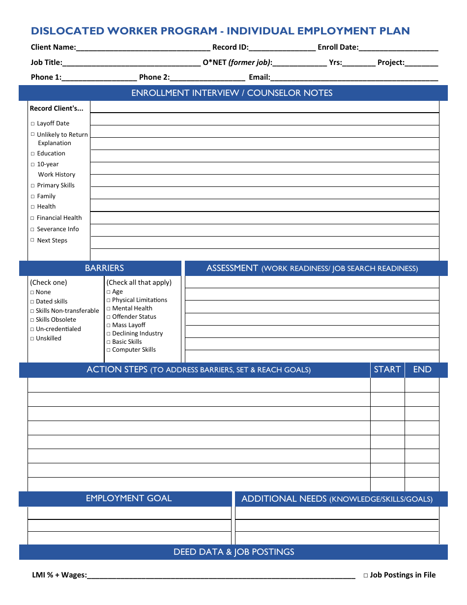 Individual Employment Plan - Dislocated Worker Program - Minnesota, Page 1