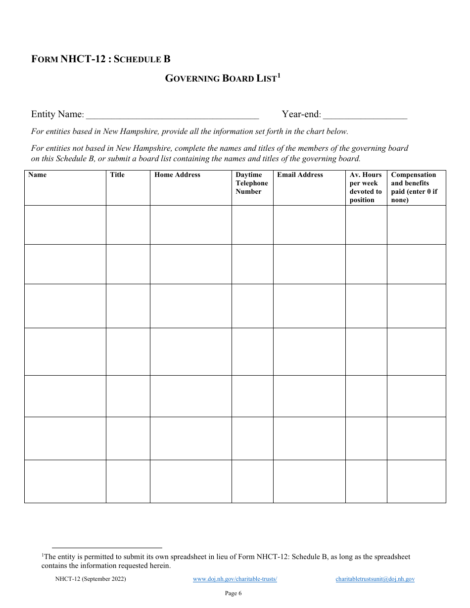 Form NHCT-12 Annual Report - New Hampshire, Page 6