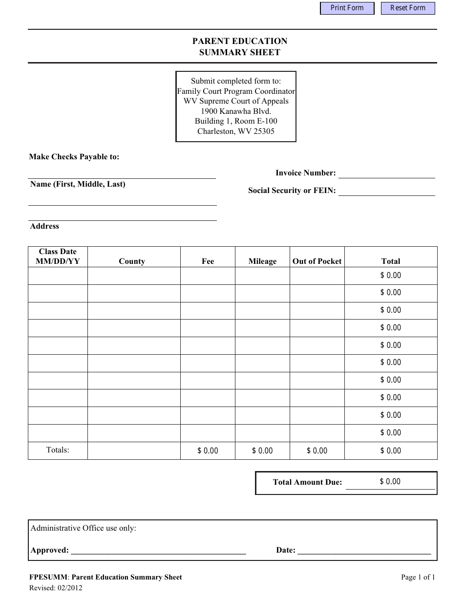 Form FPESUMM Parent Education Summary Sheet - West Virginia, Page 1
