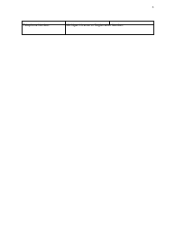 Consent for Medical Treatment, Procedure, or Examination Involving Vaginal or Anal Penetration of a Minor Under Mcl 333.16279 - Michigan, Page 5