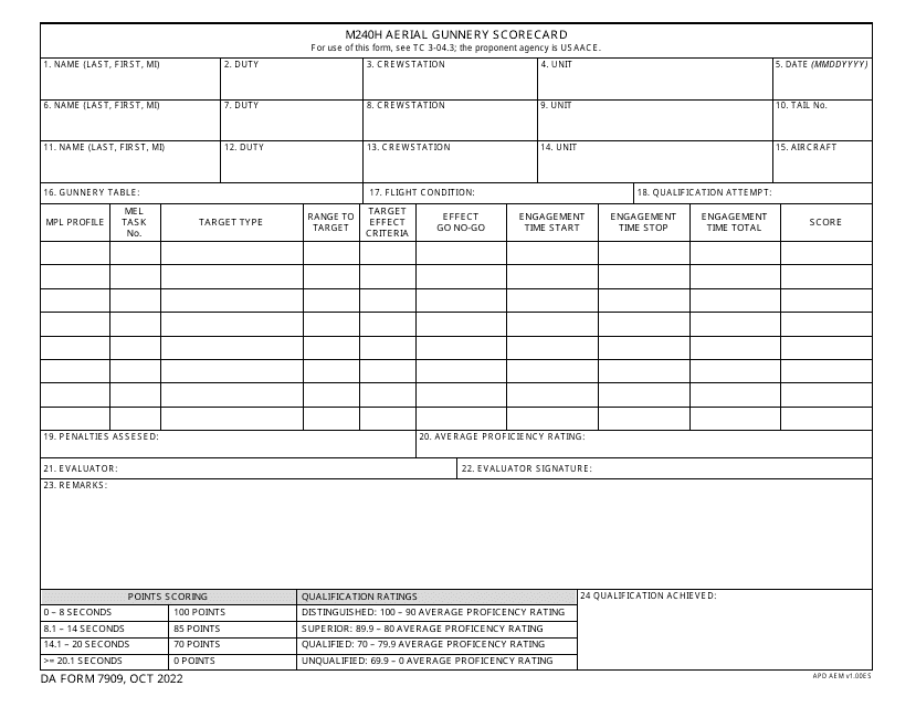 DA Form 7909 M240h Aerial Gunnery Scorecard