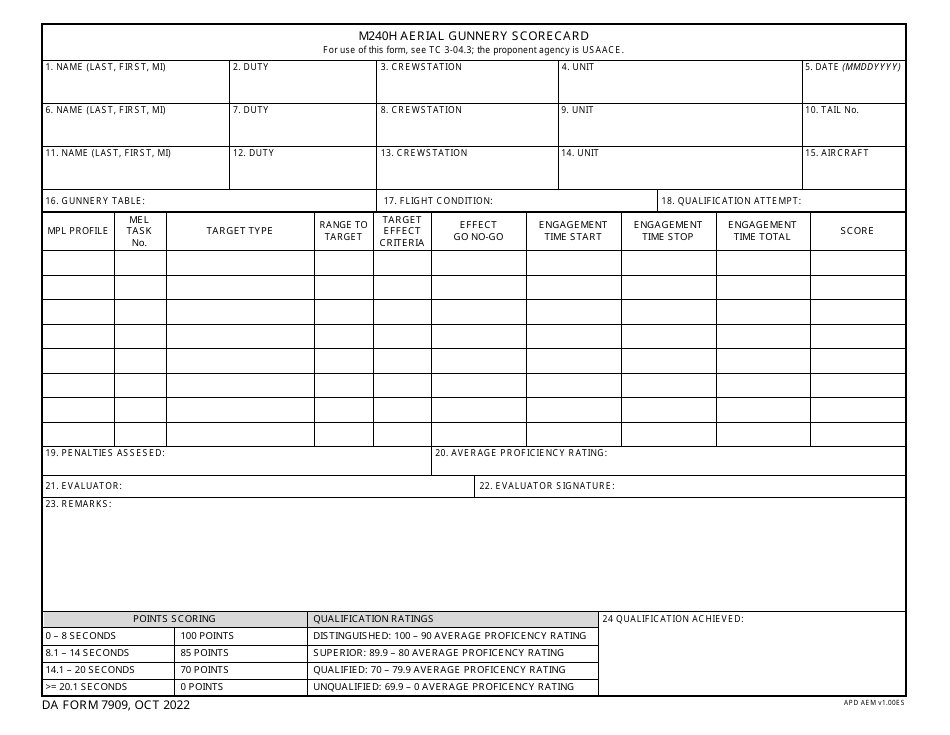 DA Form 7909 M240h Aerial Gunnery Scorecard, Page 1