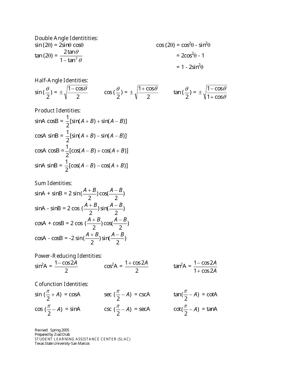 Trig Functions Cheat Sheet - Slac, Page 2