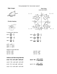 Document preview: Trig Functions Cheat Sheet - Slac