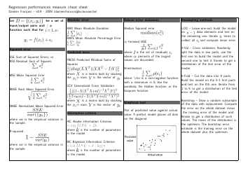Binary Classification &amp; Regression Performances Measure Cheat Sheet, Page 2