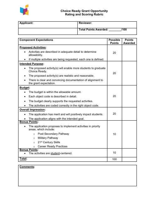 Choice Ready Grant Opportunity Rating and Scoring Rubric - North Dakota Download Pdf