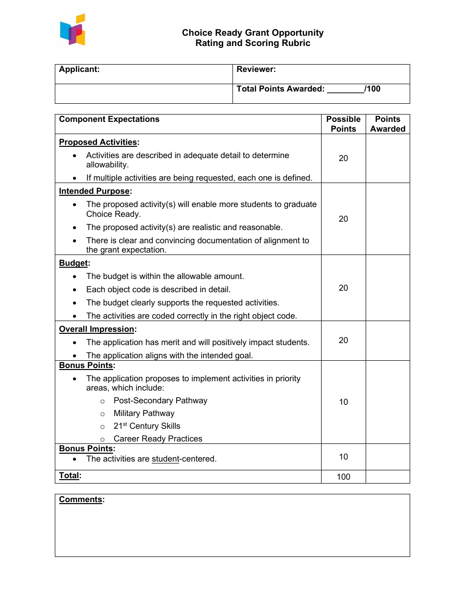 Choice Ready Grant Opportunity Rating and Scoring Rubric - North Dakota, Page 1