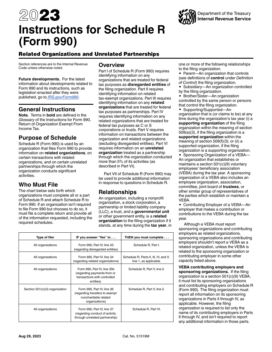 download-instructions-for-irs-form-990-schedule-r-related-organizations