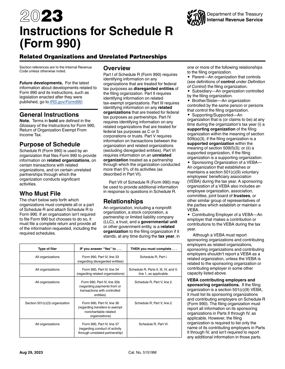 Instructions for IRS Form 990 Schedule R Related Organizations and Unrelated Partnerships, Page 1