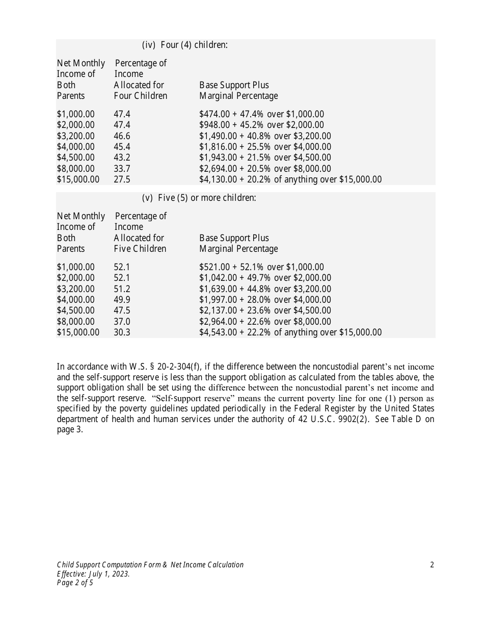 Child Support Computation Form - Wyoming, Page 2