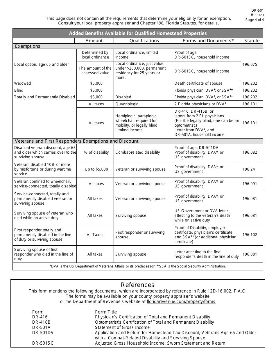 Form DR501 Download Fillable PDF or Fill Online Original Application