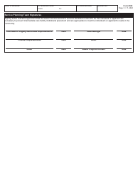 Form 6500 Individual Plan of Care (Ipc) - Deaf Blind With Multiple Disabilities (Dbmd) and Community First Choice (Cfc) - Texas, Page 3